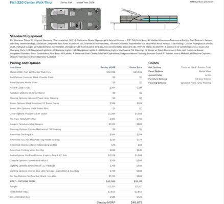 2026 Bentley 220 Fish CWT