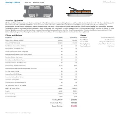 2027 Bentley 223 Bolt