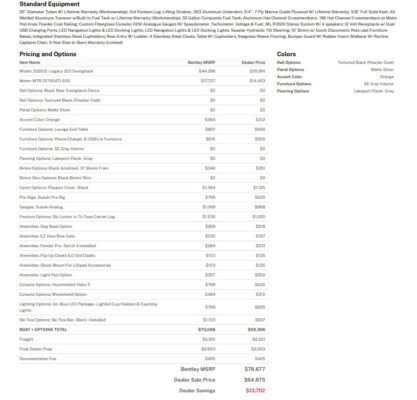 2027 Bentley 223 Legacy Swingback