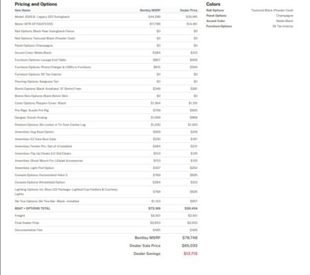 2026 Bentley 223 Legacy Swingback