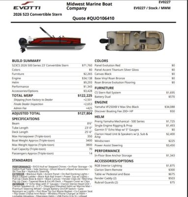 2027 Evotti 523 CS