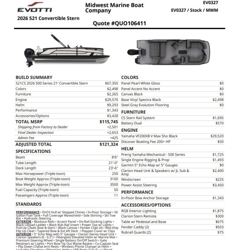 2027 Evotti 521 CS
