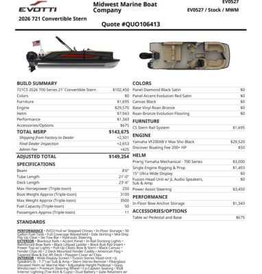 2027 Evotti 721 CS
