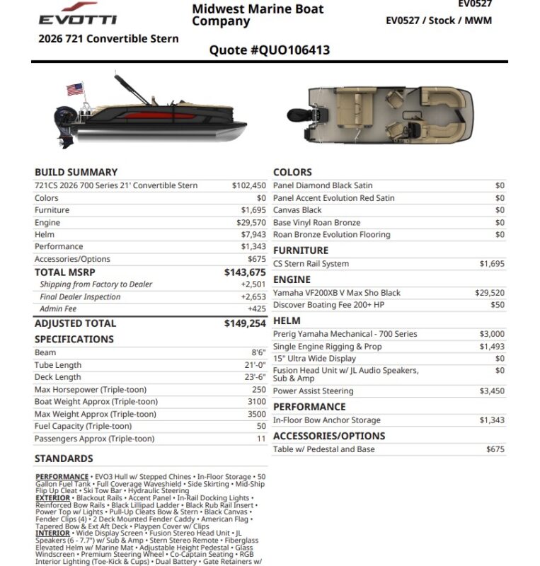 2027 Evotti 721 CS