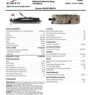 2027 Evotti 723 CS