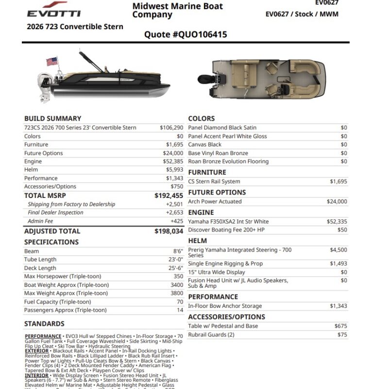 2027 Evotti 723 CS