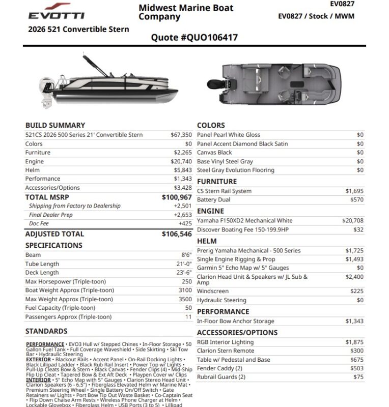 2027 Evotti 521 CS