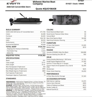 2027 Evotti 523 CS