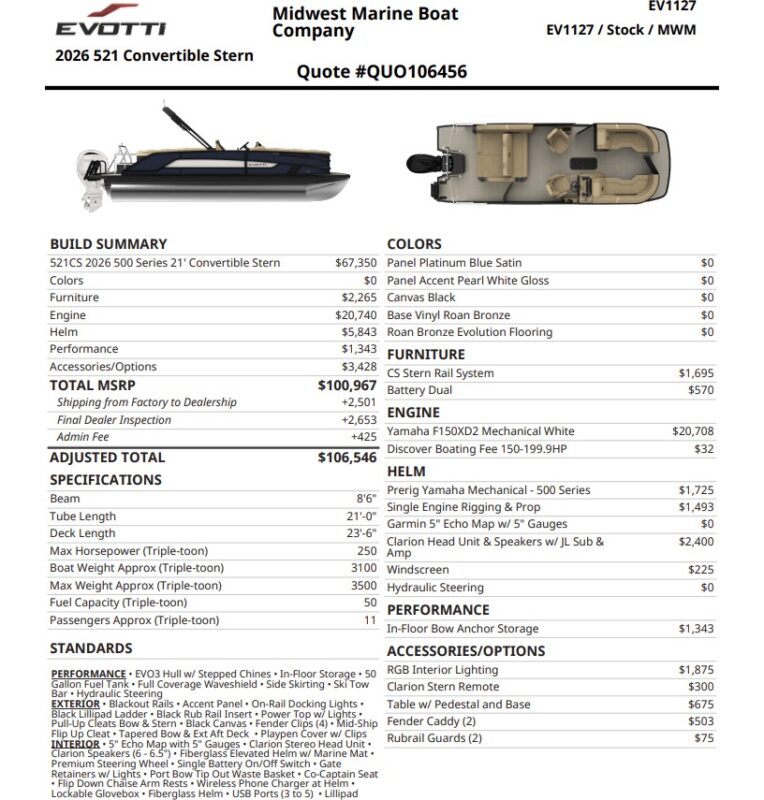 2027 Evotti 521 CS