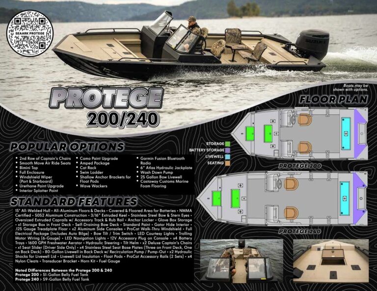 2027 SeaArk Protege 200
