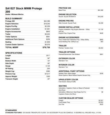 2027 SeaArk Protege 200