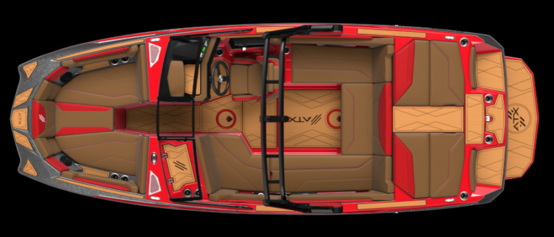2027 ATX 22 Type-S