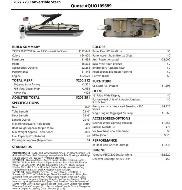 2027 Evotti 723 CS