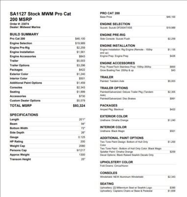 2027 SeaArk ProCat 200