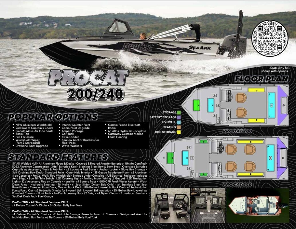 2027 SeaArk ProCat 200